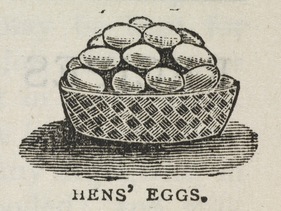 Hens' eggs