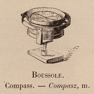 Le Vocabulaire Illustre: Boussole; Compass; Compasz (engraving)