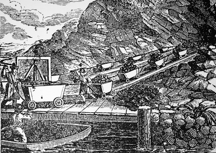 The process the mining of Anthracite.