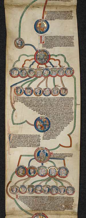 Royal 14 B. VI, Membrane 6, The Royal Genealogy from Steven to John, illustration from the 'Genealogical roll of the kings of England', c.1300-40 (vellum)