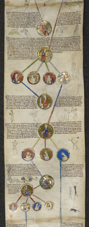 Royal MS 14 B V, Genealogical Chronicle of the English Kings, Edwin to Edmund II Ironside and his descendants (parchment) 