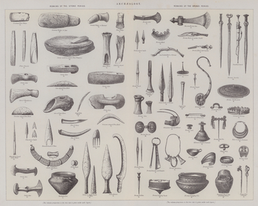 Archaeology (engraving)