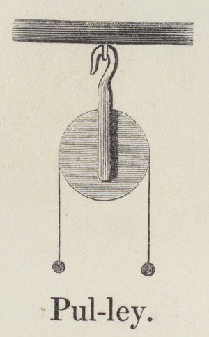 Pulley (engraving)