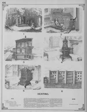Heating, 1892 (litho)