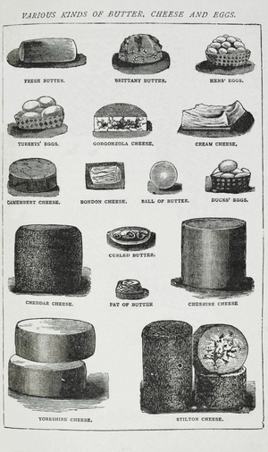 Various Kings of Butter, Cheese and Eggs