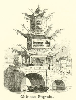 Chinese Pagoda (engraving)