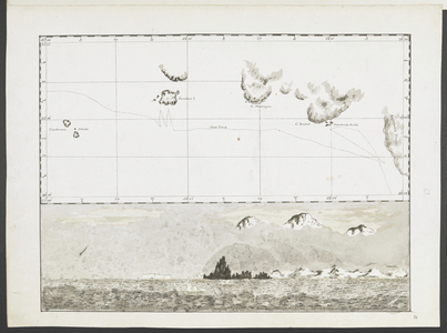 Add MS 15500 f.13 Twenty-two Charts, views of Headlands, etc., taken during Captain Cook's voyage in the Resolution through the Pacific and Southern Ocean, 1772-1774 (pen & ink with wash on paper)