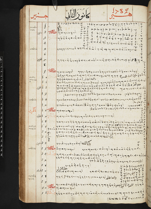 Add. 12354, f. f105v, Diary of the Sultan Ahmad al-Salih of Bone for March 1794 (pen & ink on paper)