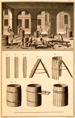 Barrel Making, print made by Bernard, illustration from 'Encyclopaedia or a Systematic Dictionary of the Sciences, Arts and Crafts' by Denis Diderot, published 1770 (engraving)  