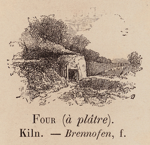 Le Vocabulaire Illustre: Four (a platre); Kiln; Brennofen (engraving)