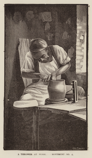Pottery: A thrower at work, Movement No 4 (engraving)