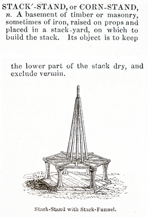 A stack-stand with a stack-funnel