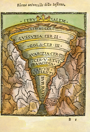 Universal Form Of Hell, 1544 (engraving)