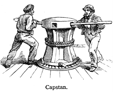 A Capstan, 1850