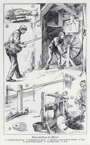 Rope-making by hand (litho)