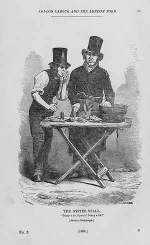The Oyster Stall (engraving)