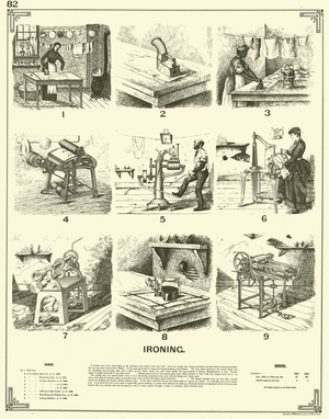 Ironing (engraving)