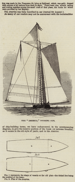 The Schooner Yacht "America" (engraving)