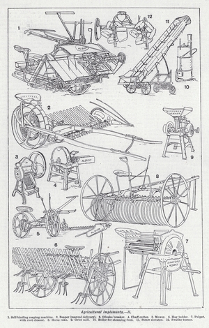Agricultural implements (litho)