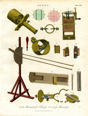 Micrometers for Telescopes and Microscopes, 1810 (print)