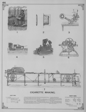 Cigarette Making