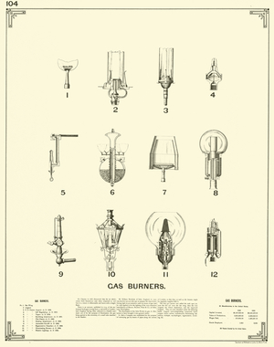 Gas Burners (engraving)