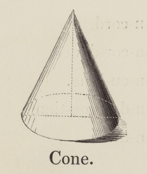 Cone (engraving)