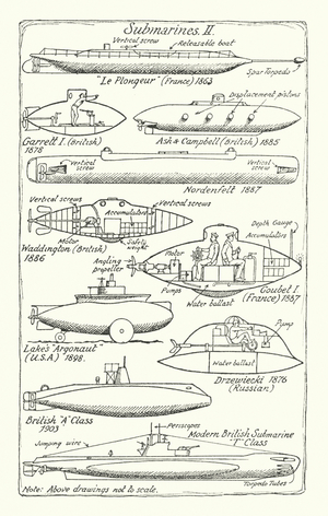 Submarines II (litho)