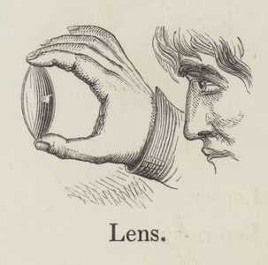 Lens (engraving)