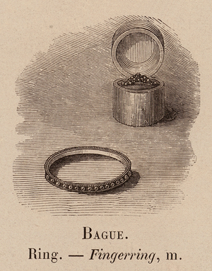 Le Vocabulaire Illustre: Bague; Ring; Fingerring (engraving)