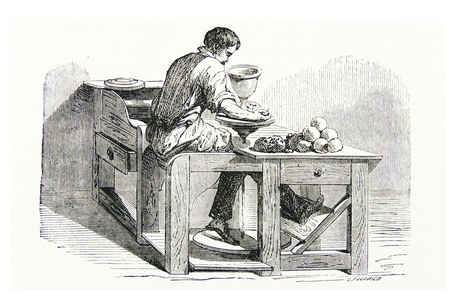 Potter at his wheel forming a vase. In front of him are balls of  he can use as necessary. He rotates the wheel with his foot. Engraving, P;ars, 1876.
