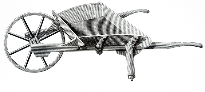 Mechanical Reaper 1831 Cyrus McCormick Mechanical Reaper Co Invented