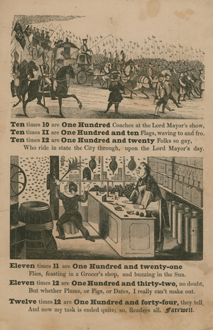 Grandmamma Easy's Merry Multiplication (engraving)