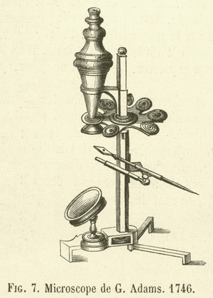 Microscope de G Adams, 1746 (engraving)