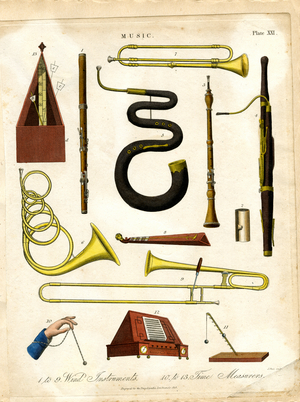 Wind Instruments and Time Measurers for Music, 1810 (print)