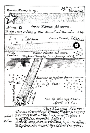 Frontispiece of John Gadbury's De Cometis.