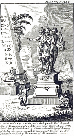 Detail showing Osiris, from a 17th century, Egyptian Calendar. On the left Anubis marks the rising of the morning. 1747