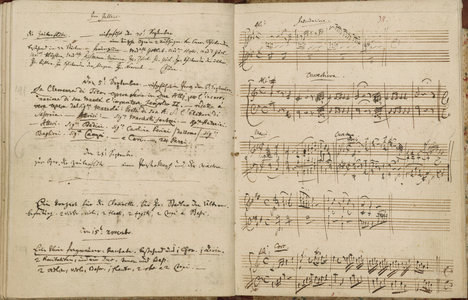 Mozart's Thematic Catalogue, Zweig 63, ff.28v-29, 1791 (pen & ink on paper)