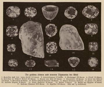 The world's largest diamonds (litho)