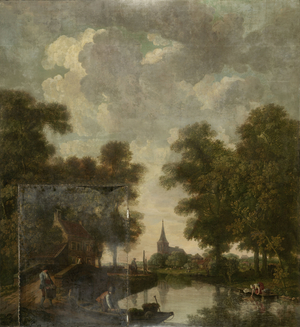Wallpaper with a Dutch landscape with a river, 1776 (oil on canvas)