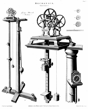 George Atwood's (1746-1807) machine for demonstrating and investigating effect of gravity on falling bodies. Invented c1780. English mathematician.