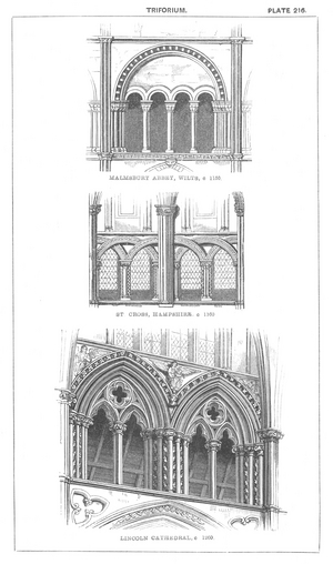 Triforium (engraving)