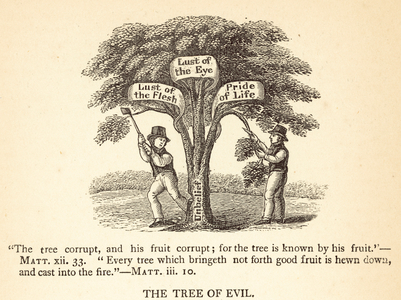 The Tree of Evil (engraving)