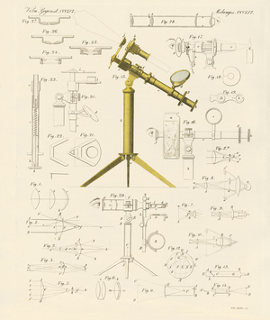 Magnifying glass and microscopical amusements (coloured engraving)