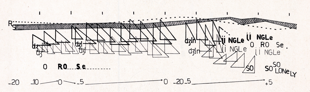 Luciano Berio 's 'Thema, 1958 (engraving)