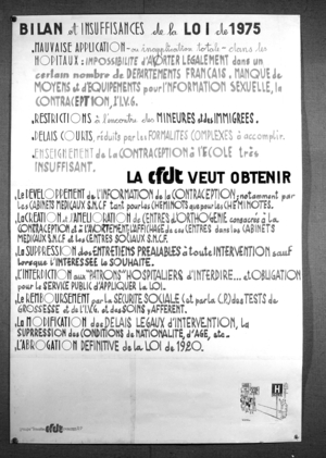 CFDT : contraception