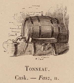 Le Vocabulaire Illustre: Tonneau; Cask; Fasz (engraving)