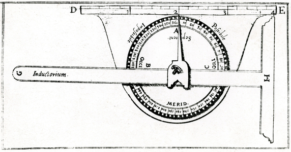 Planimeter used in conjunction with a set square for surveying. From Levinus Hulsius Instrumentorum Mechanicorum, Frankfort-am-Main, 1605. Engraving