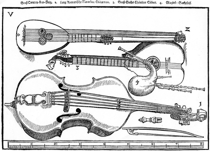 Plate V from Praetorius 's 'Syntagma Musicum',