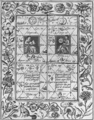 Illustration taken from "Theatrum Chemicum Britannicum" by Elias Ashmole, 1652 (engraving)